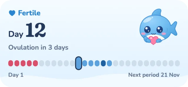 Medium Home Screen widget: Fertile, day 12, ovulation in 3 days, with Splash holding a heart