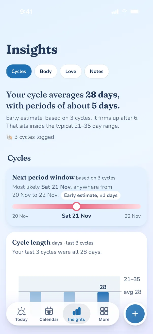 Splash app: Insights (dark) screen