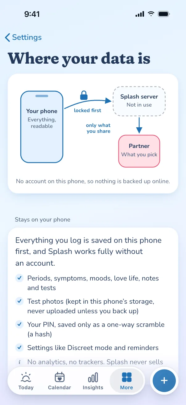 Splash settings screen showing where your data is kept.